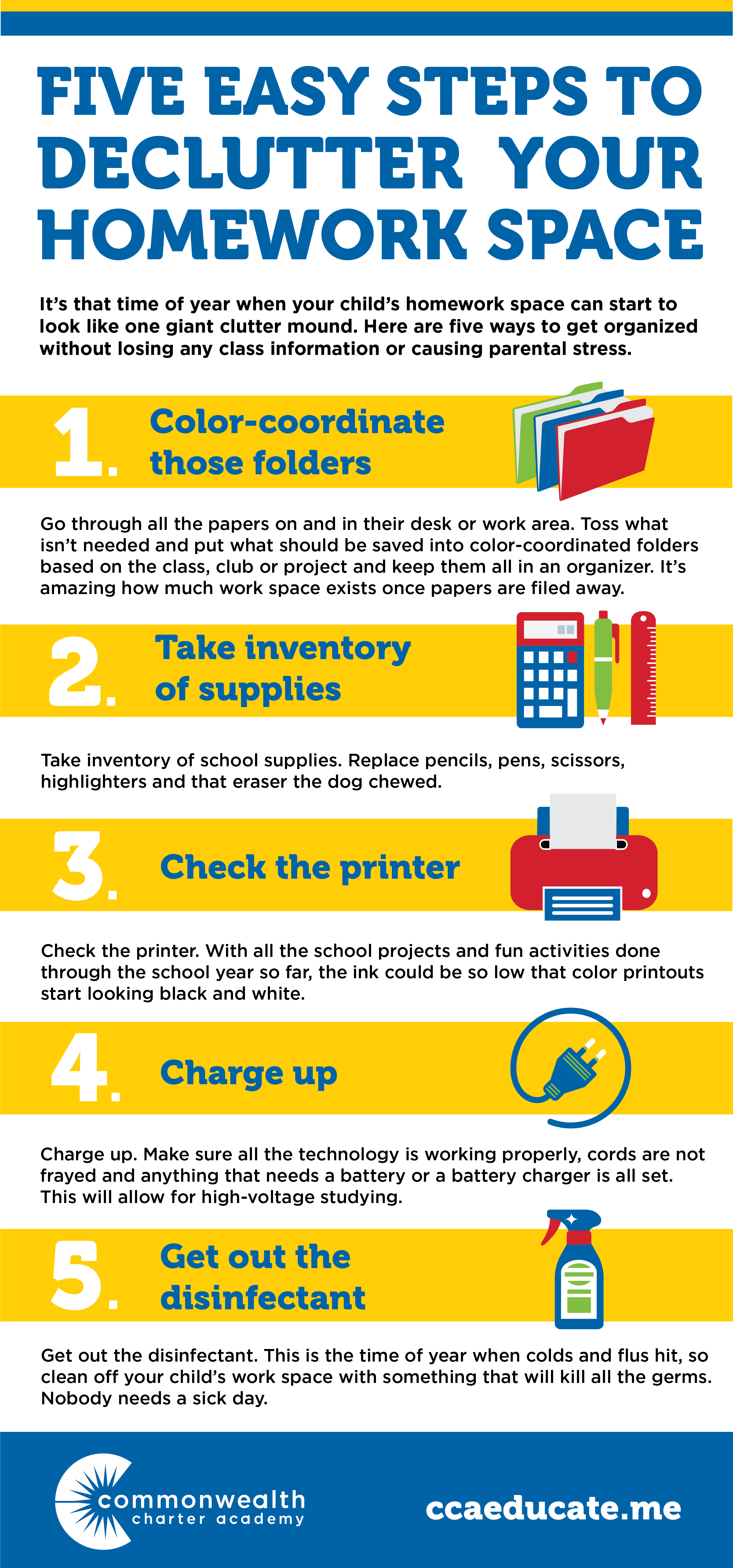 How To Organize Your Desk Tips From Cca Organized Desk Microinfographic 01